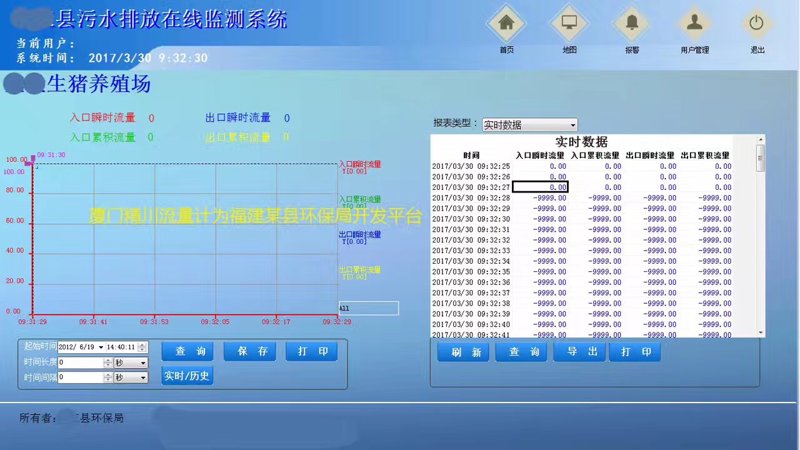 养殖数据监测平台