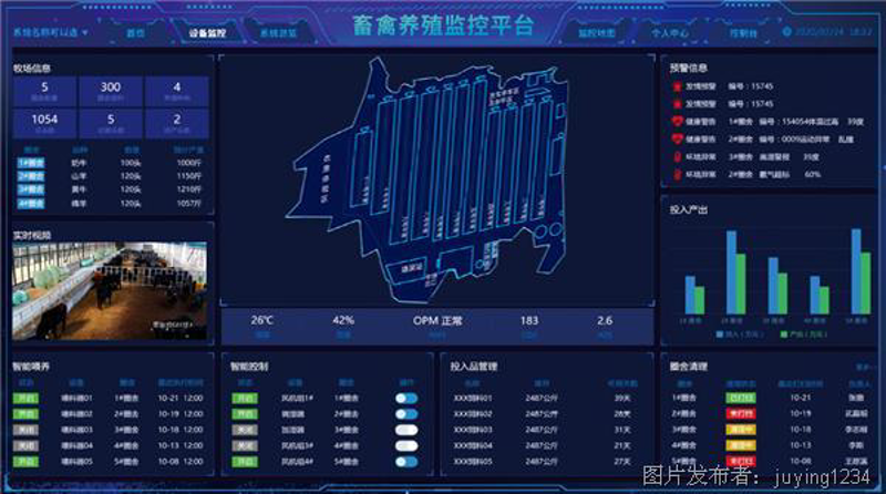 鱼塘增氧控制技术：渔业中的绿洲