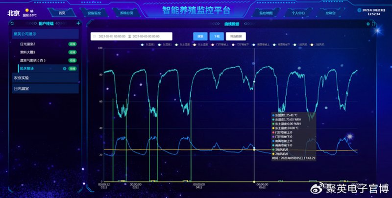 智慧渔业解决方案：开启海洋养殖新篇章