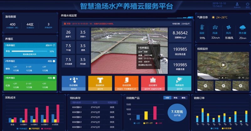 水质在线监测系统：从实验室到大众视野的飞跃