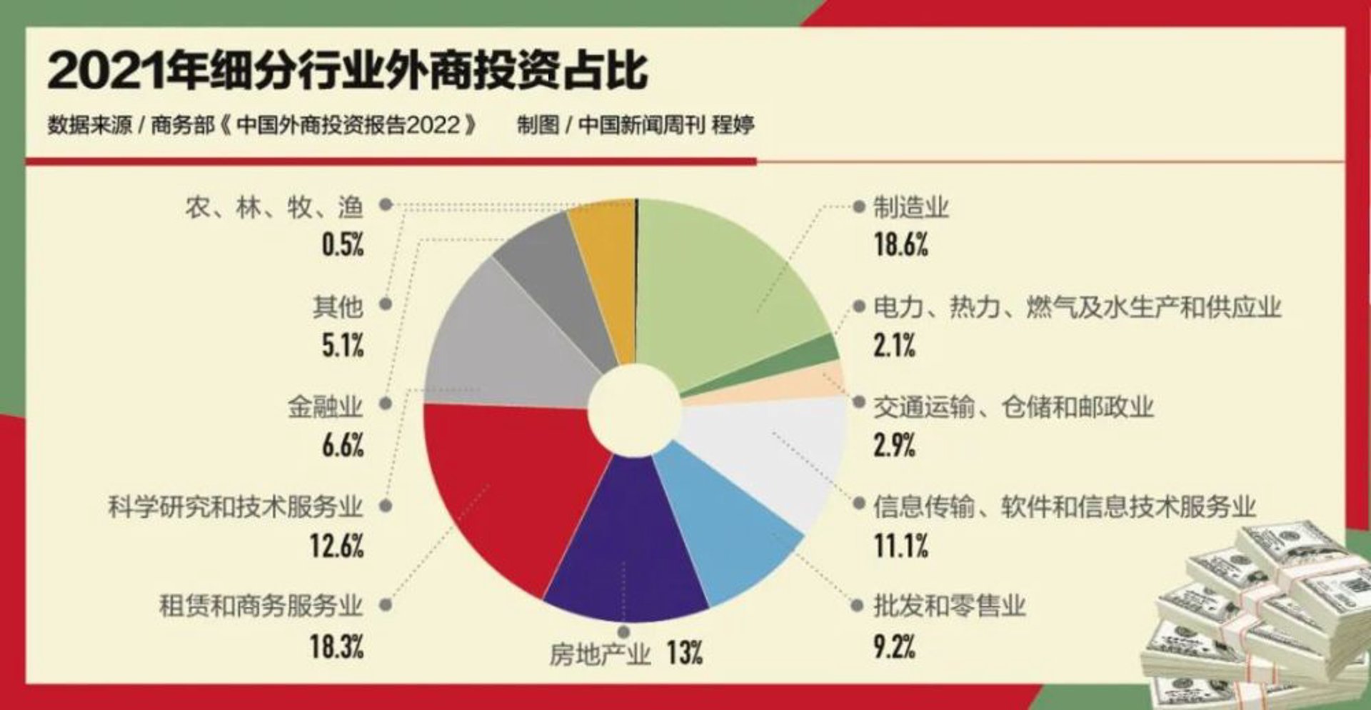 纪渔科技