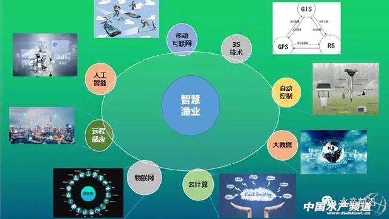 水产设备联网